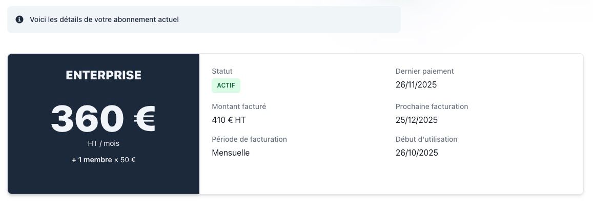 Vue d'ensemble de l'abonnement montrant le plan actuel, le prix, la date de renouvellement et les fonctionnalités incluses