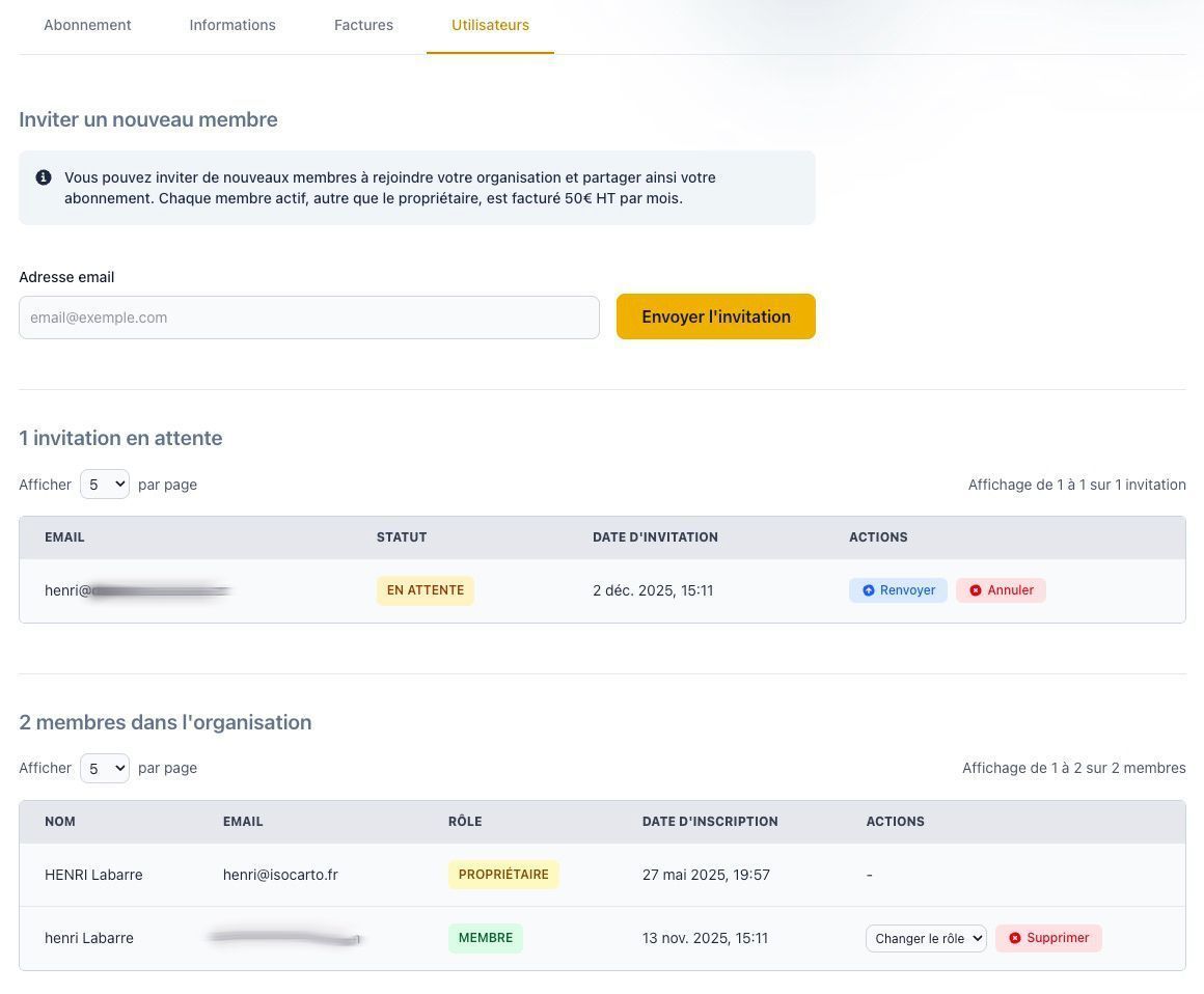 Tableau des membres de l'organisation avec colonnes pour le nom, l'email, le rôle et la date d'ajout